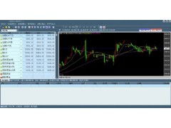 大宗商品交易軟件開發(fā) 關(guān)鍵技術(shù)與應(yīng)用前景